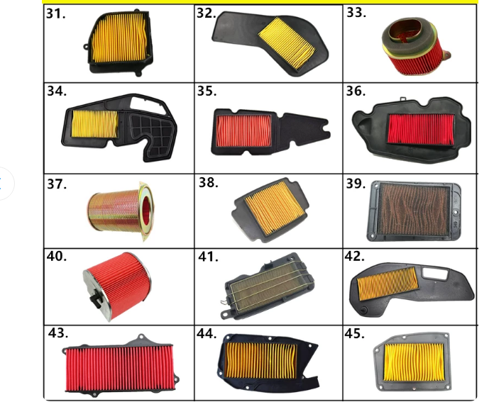 Filtro de Ar de Espuma para Sc - Rubber Cleaner Foam avaliação e preço